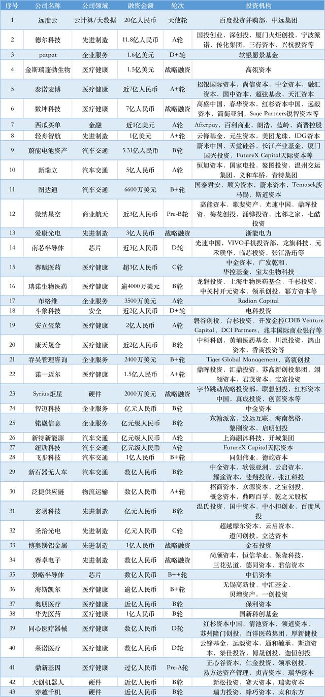 湖州轮式洗砂机