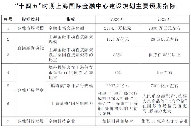 银行卡交易清算