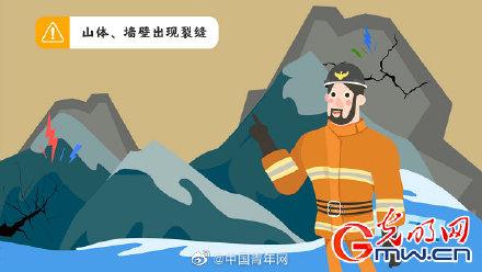 遇到泥石流怎么逃离