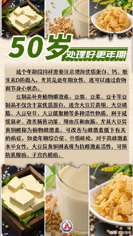 不同年龄段应该怎么吃