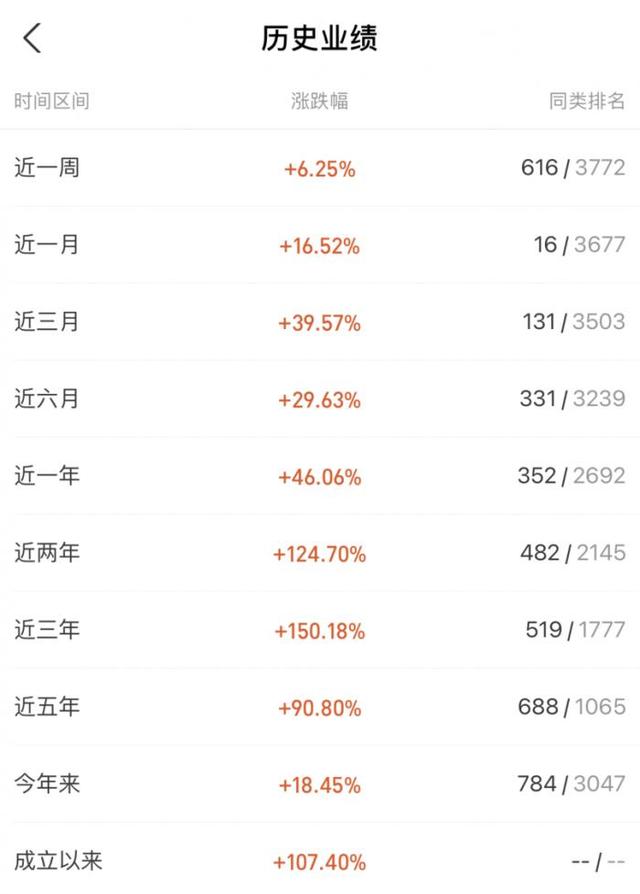 华东数控股票(002248华东数控股票) 第16张