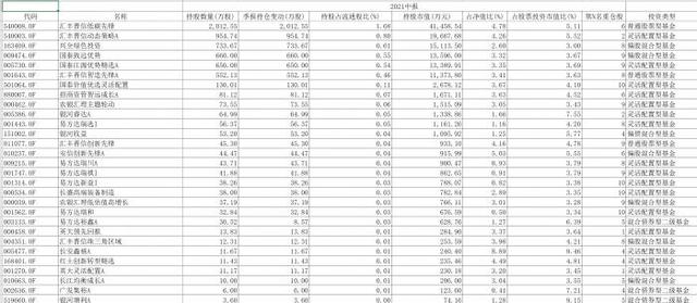 华东数控股票(002248华东数控股票) 第17张