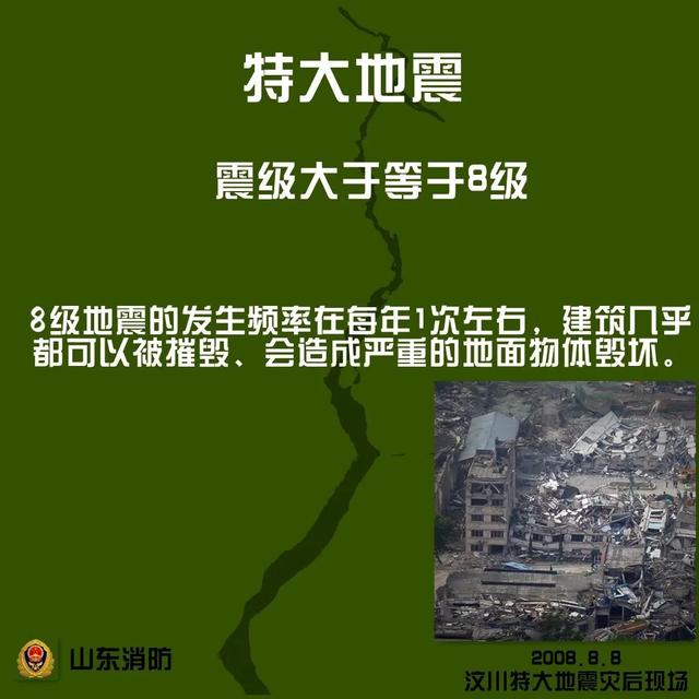 地震震级分为几个等级 地震震级分为几个等级（地震震级分为几个等级视频） 生活