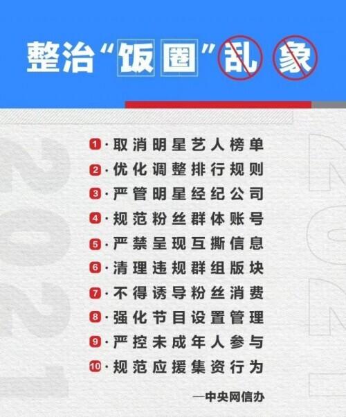 重拳出击!这样的"饭圈文化",该彻底翻篇了