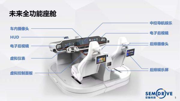 展讯平台工程测试指令有哪些