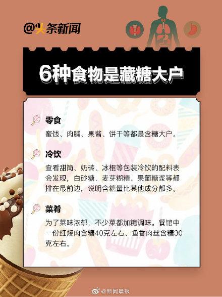 当代年轻人戒糖有多难