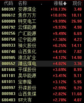 焦作煤业(集团)演风矿用装备有限公司_焦作煤业集团下属单位