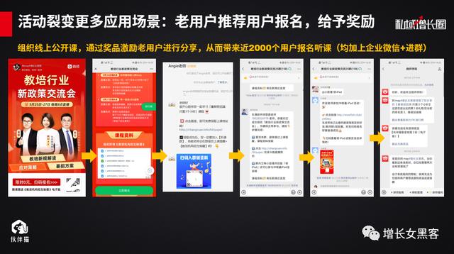 1个案例告诉你：一场线下活动，如何快速增加上万<a href=https://maguai.com/marketing/1996.html target=_blank class=infotextkey>微信好友</a>（上）