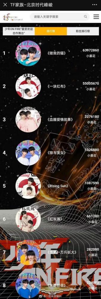 时代少年团怎么买演唱会门票(时代少年团2023年演唱会门票)-天晟网