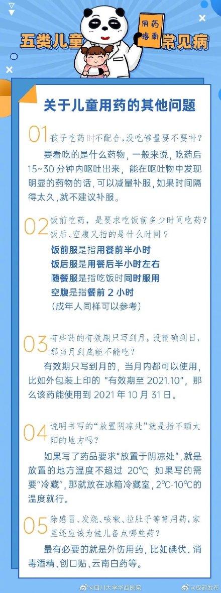 这五类娃娃的常见病，到底该用什么药？