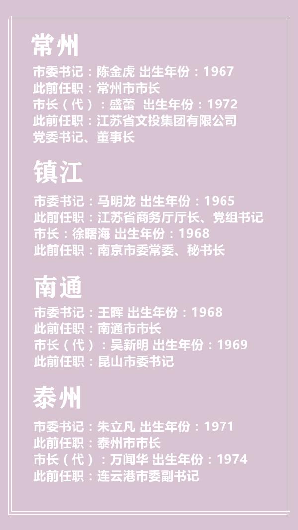 2005南通体展中心总工程师