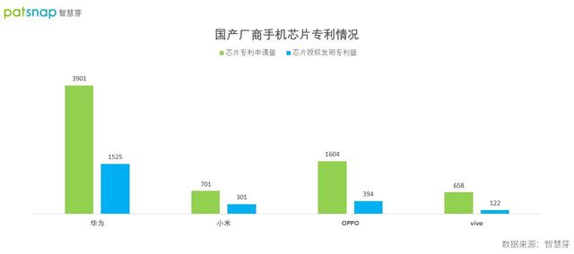 南京展锐验证工程师薪资