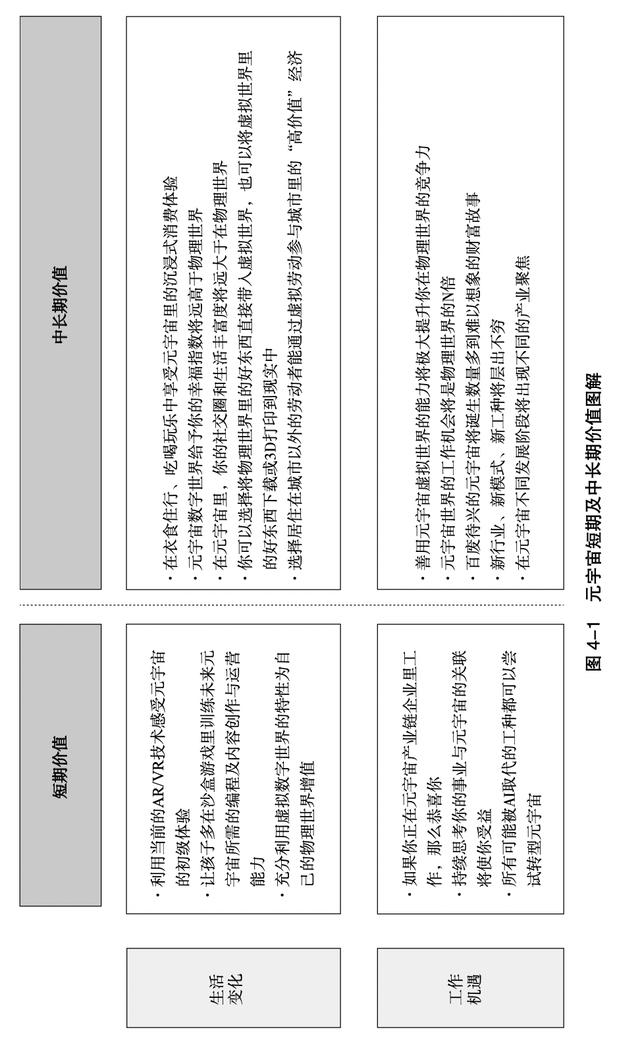 终于有人把 元宇宙 说清楚了 全网搜