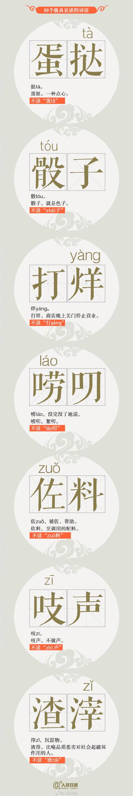 蛋的拼音