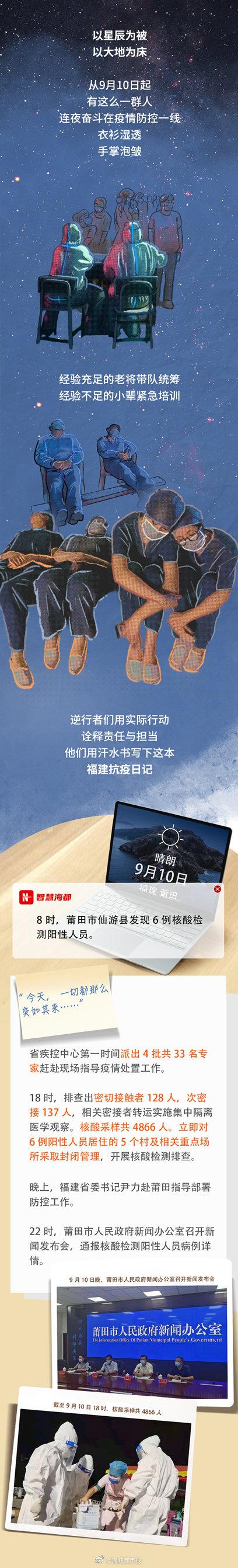 福建抗疫日记：紧急96小时