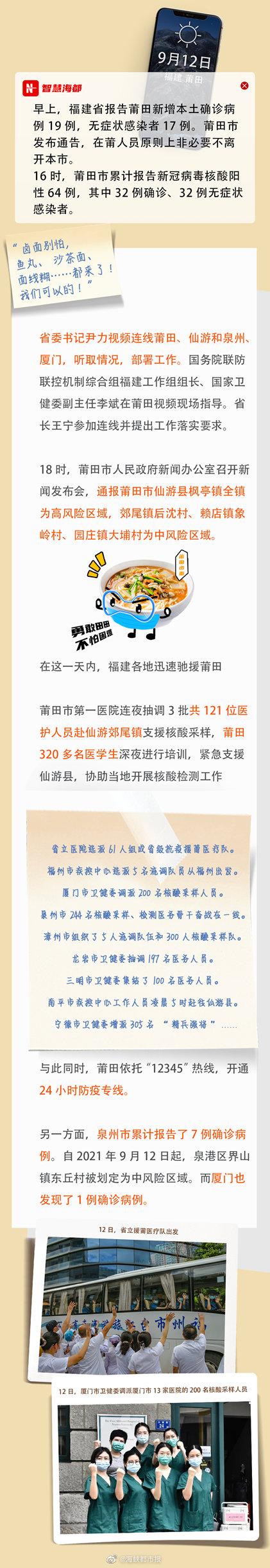 福建抗疫日记：紧急96小时