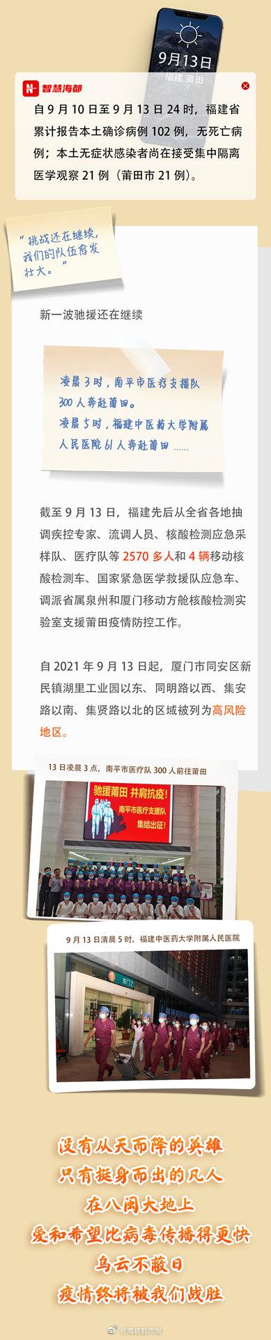 福建抗疫日记：紧急96小时