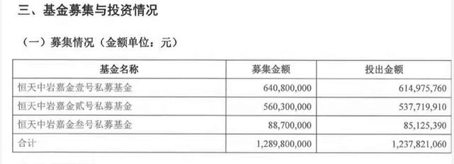 南京恒天财富怎么样