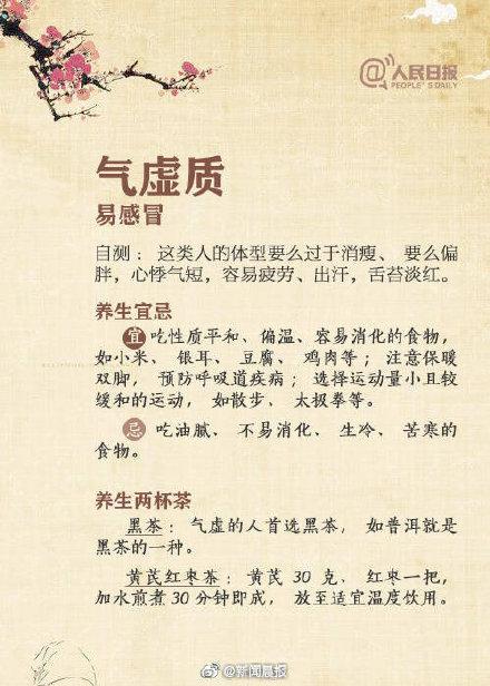 一种体质一种吃法！9种体质人群的最佳养生法