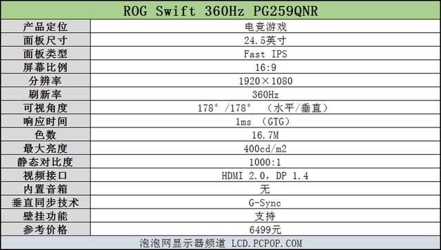 ROG PG259QNR评测：360Hz电竞超精彩