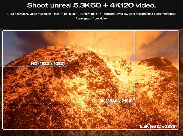 GoPro Hero10 Black发布 支持5.3K 60p视频拍摄