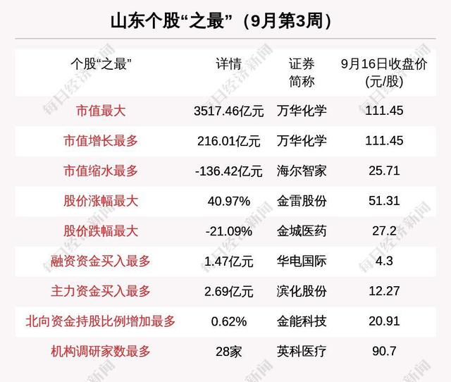 长沙压滤机报价的简单介绍