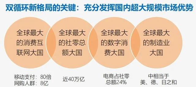 机械工程未来十年发展方向