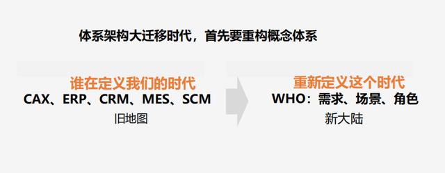 机械工程未来十年发展方向