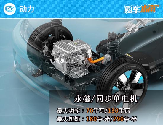 首推405km  自由版 比亚迪海豚购车指南