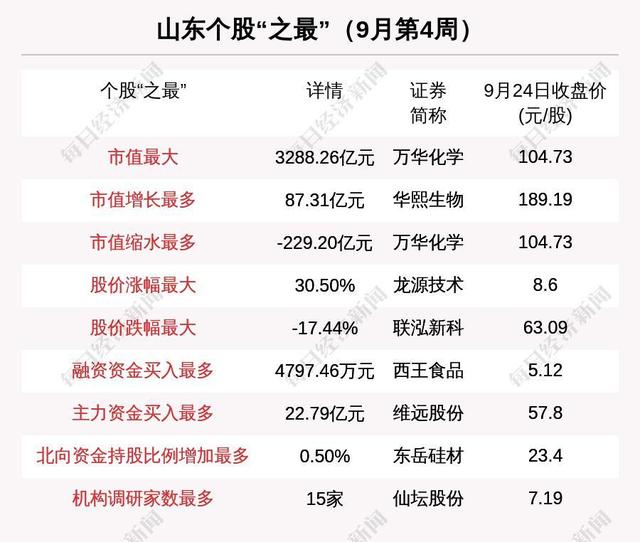 山东景津压滤机在河南有办事处吗的简单介绍