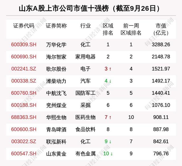 山东景津压滤机在河南有办事处吗