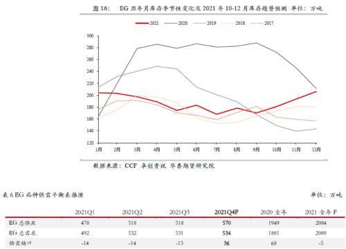 昌吉市通用螺旋洗砂机哪家质量好