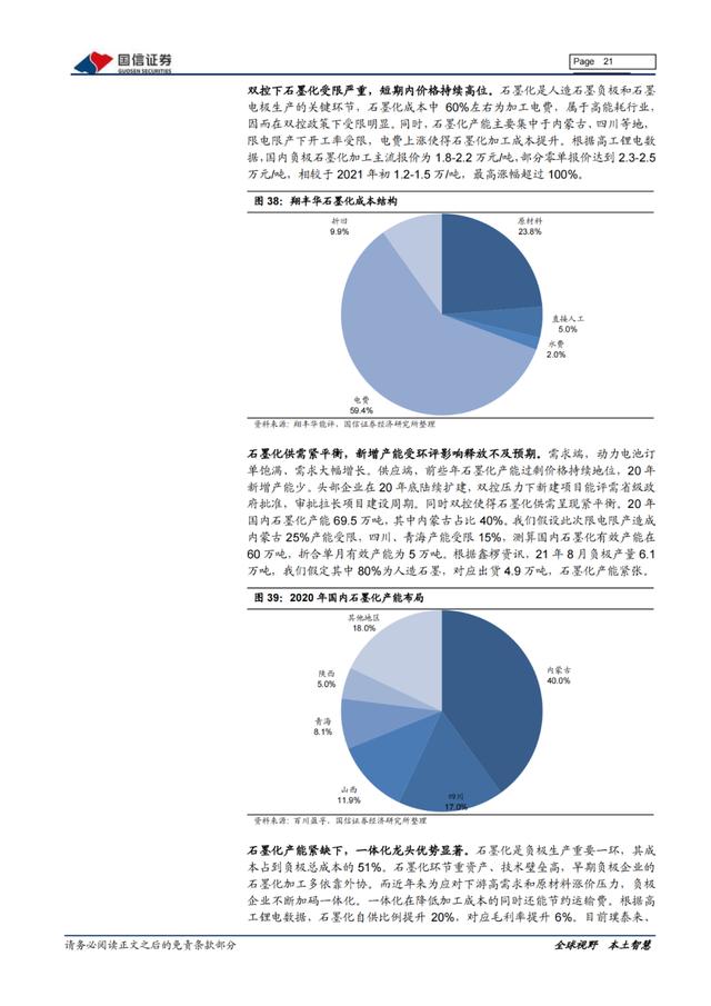 「产业报告」新能源三电产业：产销持续向好，双控压力上游短期承压