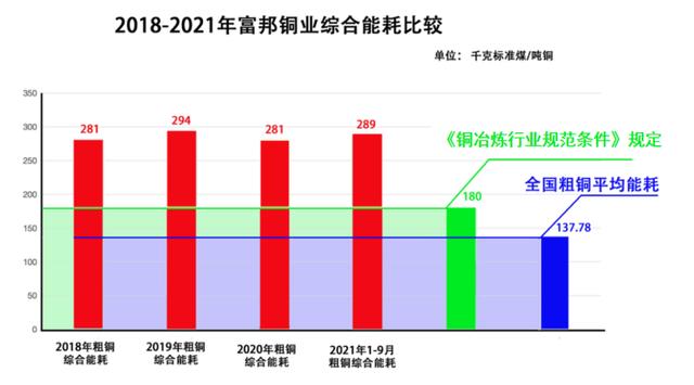 尾矿坝英语翻译
