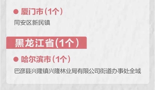 最新！全国中高风险地区汇总