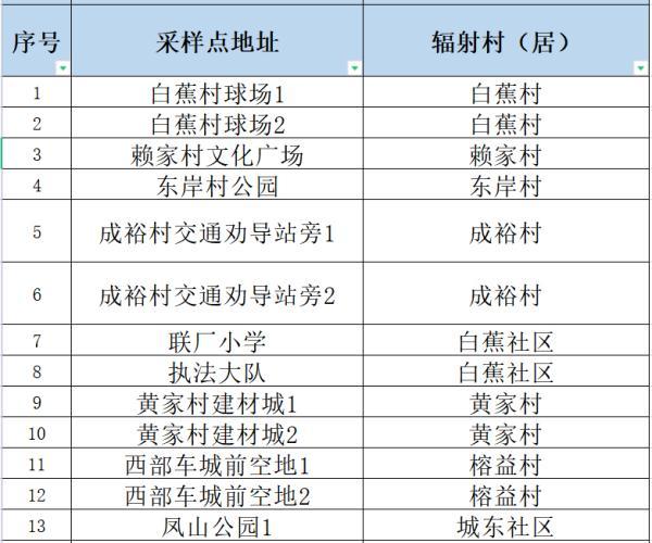 想家便利店