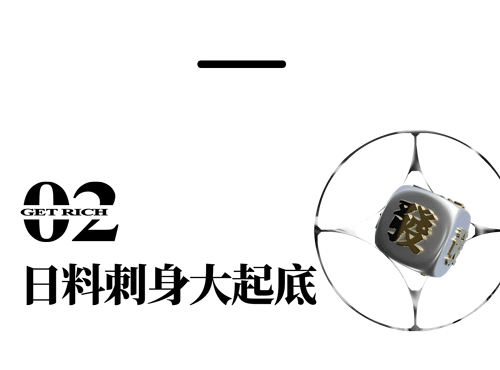 從食材下手,開個日料店到底有多賺錢?