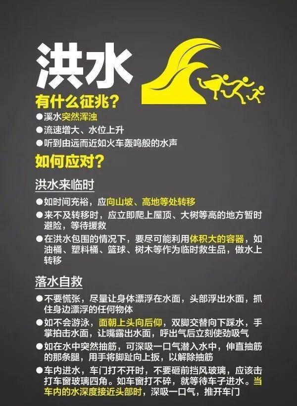 鄭警蜀黍標籤:防震減災小常識10條本文地址:http://www