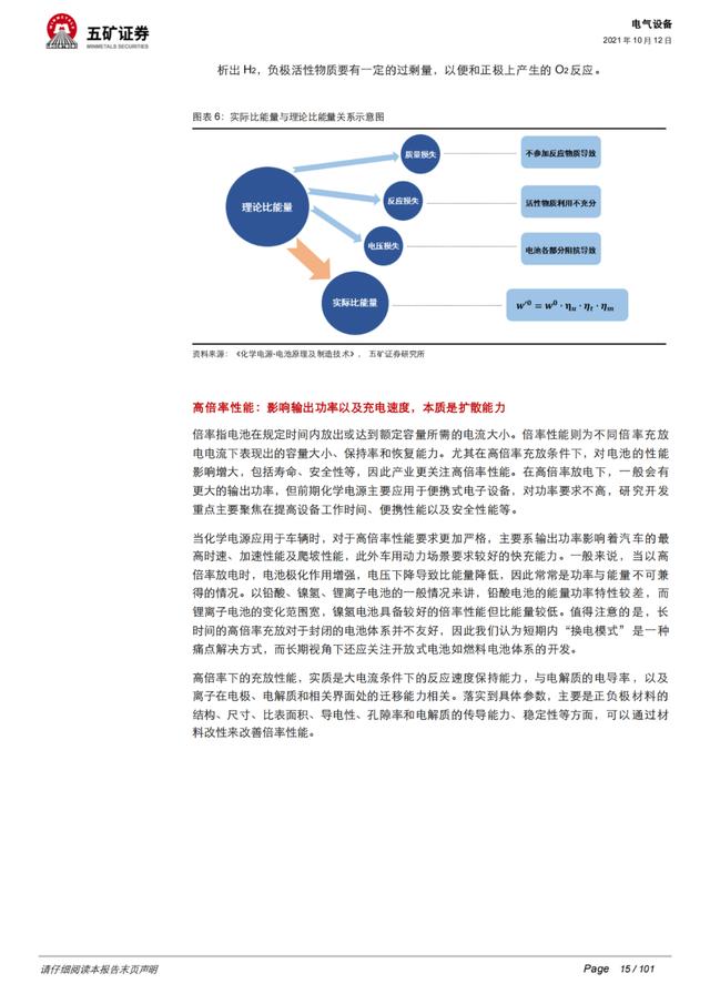 「深度报告」动力电池：从芯出发，回归技术本源、聚焦发展主线