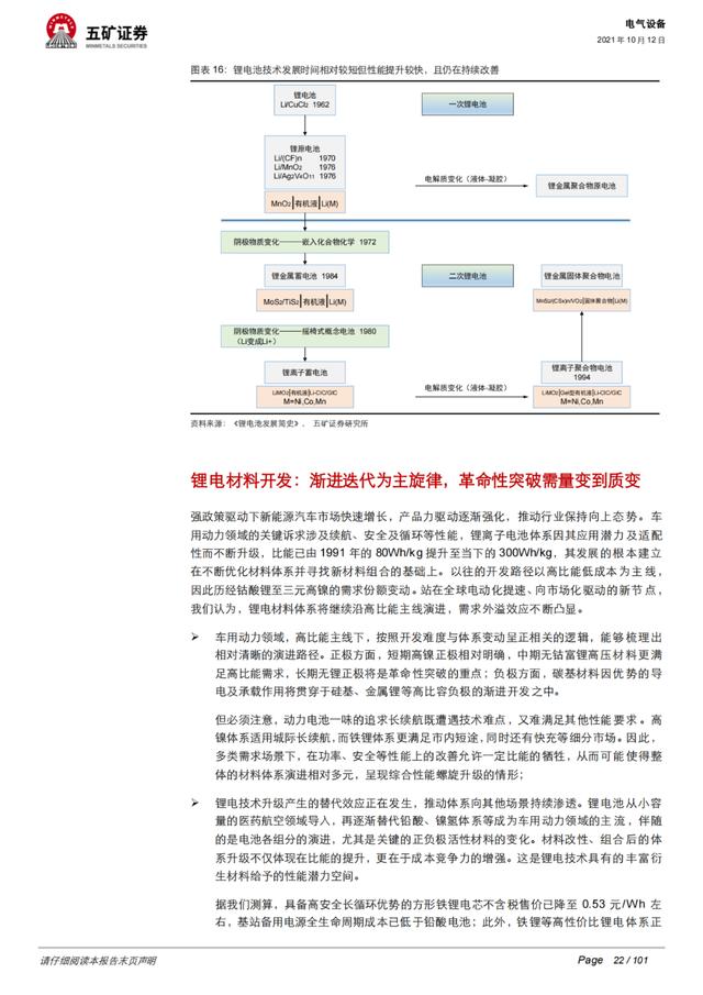 「深度报告」动力电池：从芯出发，回归技术本源、聚焦发展主线