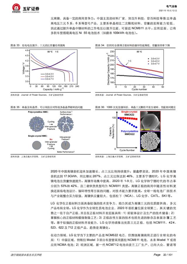 「深度报告」动力电池：从芯出发，回归技术本源、聚焦发展主线