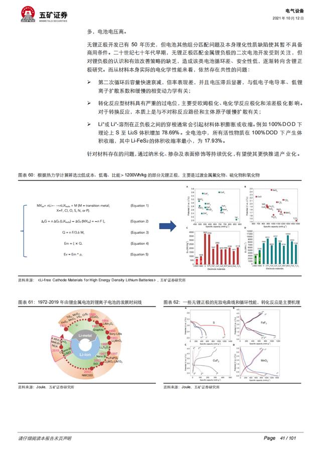 「深度报告」动力电池：从芯出发，回归技术本源、聚焦发展主线