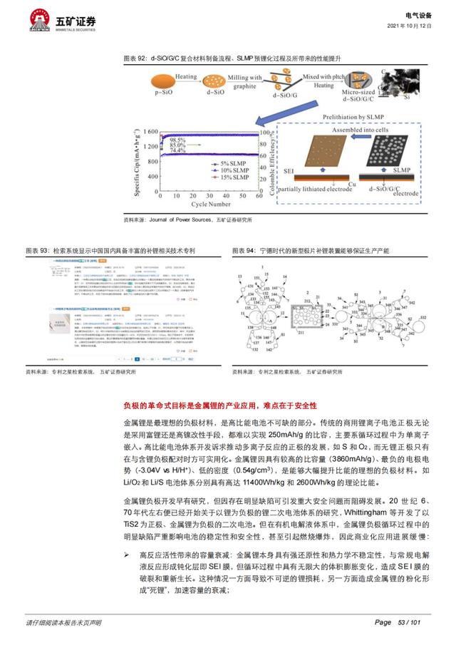 「深度报告」动力电池：从芯出发，回归技术本源、聚焦发展主线