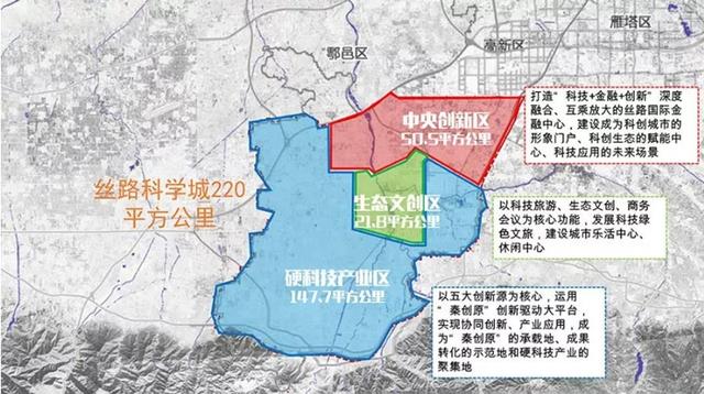 西安高新区18年规划(东甘河村安置楼确定位置) -中国高新产业规划网