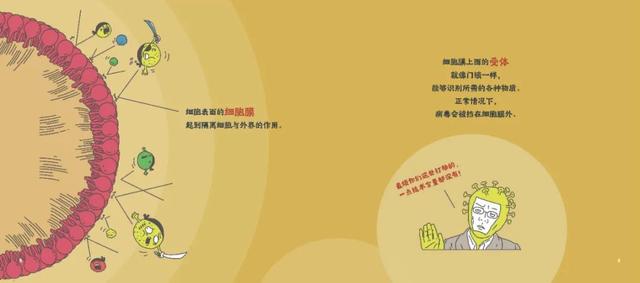 超有爱的医学常识漫画书，教孩子保护身体和心情