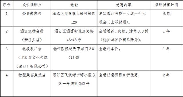莆田市涵江区过滤机