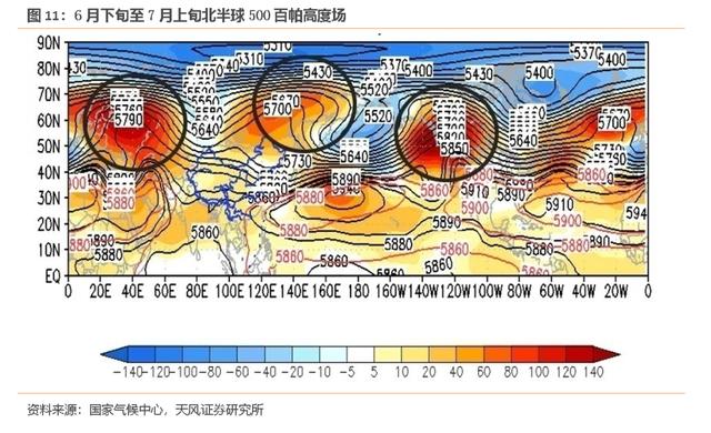 宋雪涛：难以忽视的能源真相