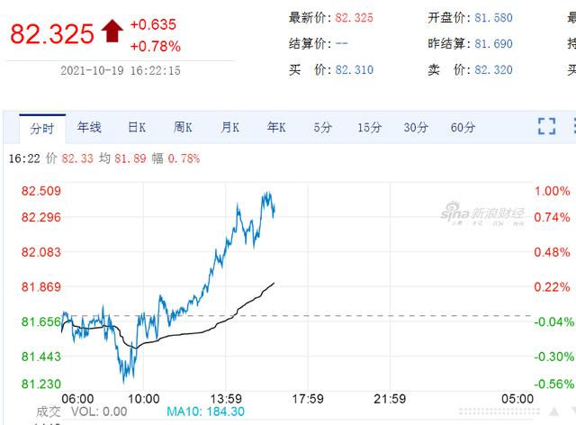 浅析能源危机下黄金资产的重要性分析「经济危机对黄金的影响」