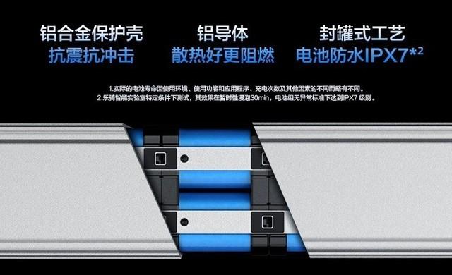 支持华为鸿蒙的电动滑板车来了！无感解锁超炫