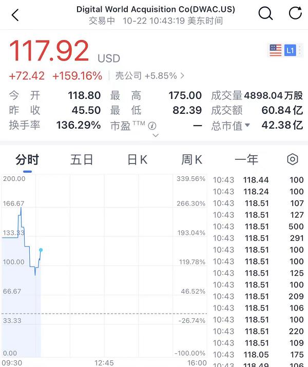 深夜重磅！许家印宣布：10年内不买地，恒大转型新能车，三大战略自救！国信分析师被警示，研报估值竟算到2060年